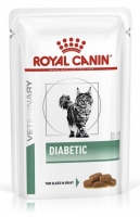 Royal Canin "Diabetic" диетические для кошек, при сахарном диабете